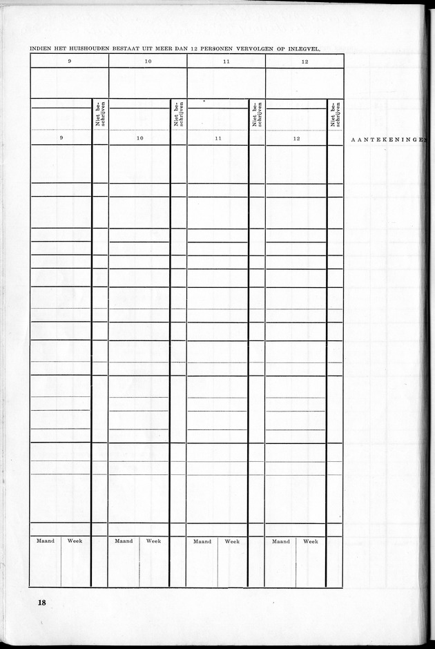 VOLKSTELLING 1960. Curaҫao, Bonaire, St.Maarten, St. Eustatius en Saba - Page 18