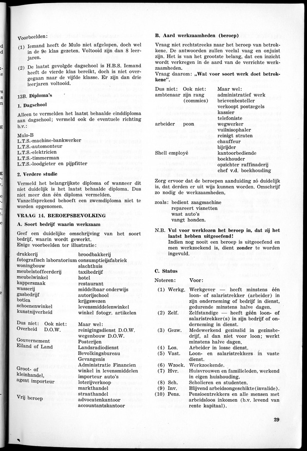 VOLKSTELLING 1960. Curaҫao, Bonaire, St.Maarten, St. Eustatius en Saba - Page 29