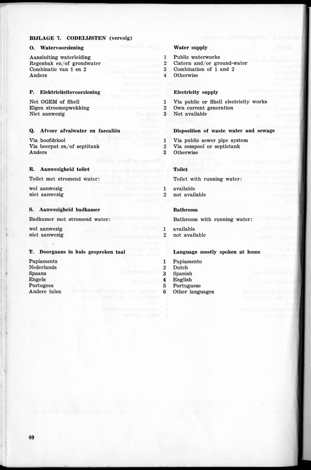 VOLKSTELLING 1960. Curaҫao, Bonaire, St.Maarten, St. Eustatius en Saba - Page 40