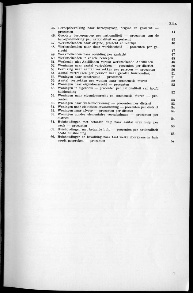 VOLKSTELLING 1960. Curaҫao, Bonaire, St.Maarten, St. Eustatius en Saba - Page 9