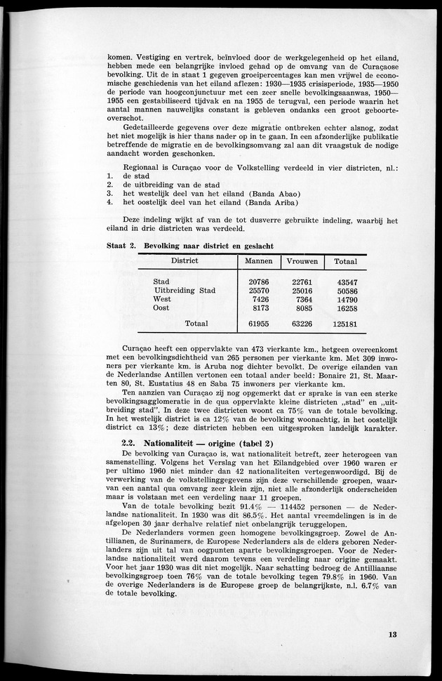 VOLKSTELLING 1960. Curaҫao, Bonaire, St.Maarten, St. Eustatius en Saba - Page 13