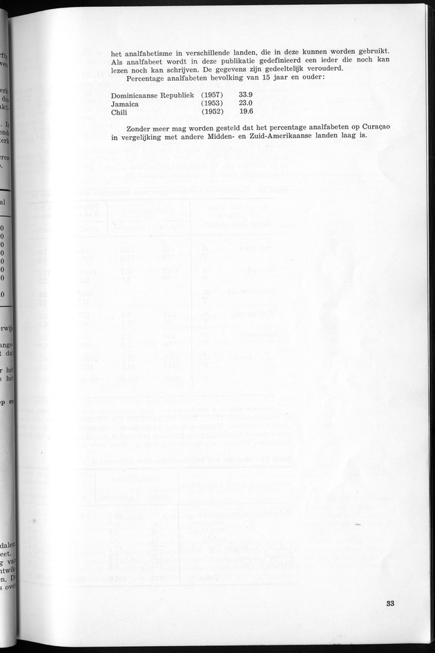 VOLKSTELLING 1960. Curaҫao, Bonaire, St.Maarten, St. Eustatius en Saba - Page 33