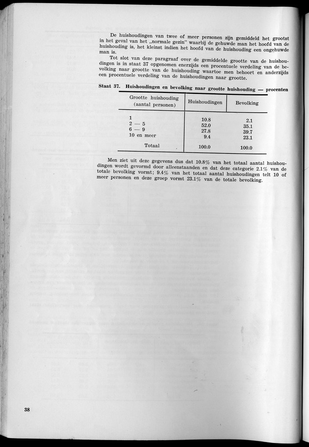 VOLKSTELLING 1960. Curaҫao, Bonaire, St.Maarten, St. Eustatius en Saba - Page 38