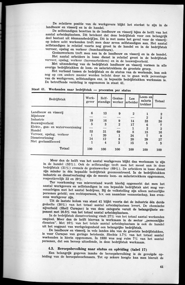 VOLKSTELLING 1960. Curaҫao, Bonaire, St.Maarten, St. Eustatius en Saba - Page 41