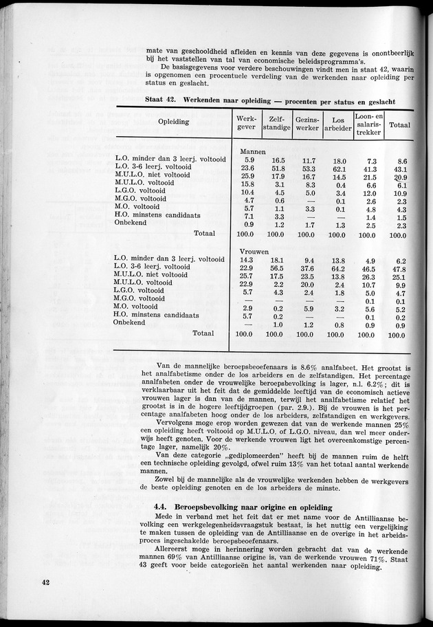 VOLKSTELLING 1960. Curaҫao, Bonaire, St.Maarten, St. Eustatius en Saba - Page 42