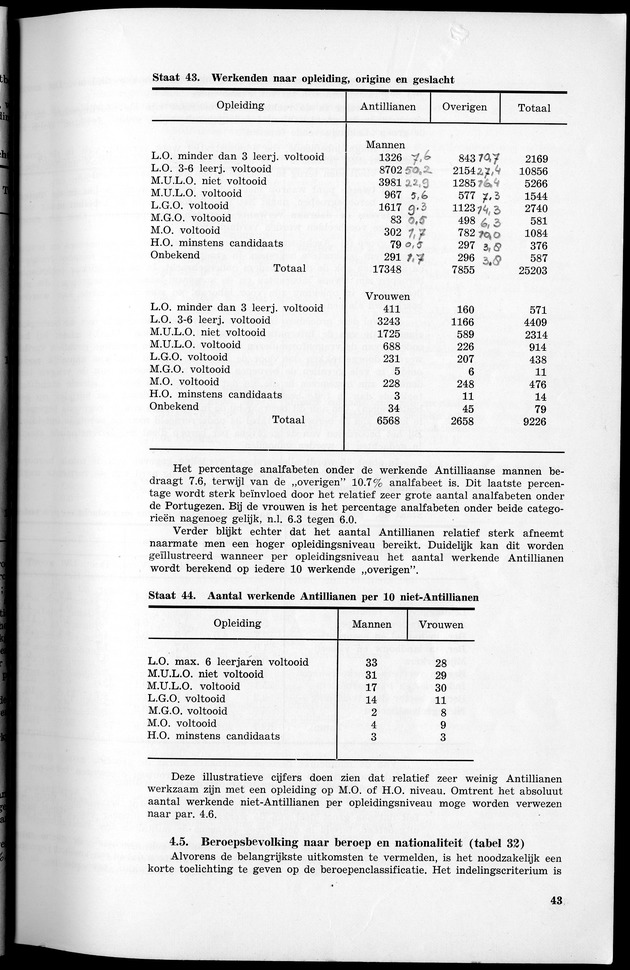 VOLKSTELLING 1960. Curaҫao, Bonaire, St.Maarten, St. Eustatius en Saba - Page 43