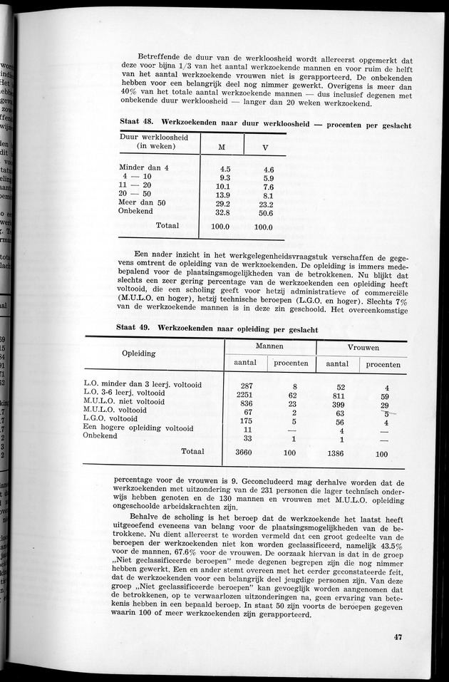 VOLKSTELLING 1960. Curaҫao, Bonaire, St.Maarten, St. Eustatius en Saba - Page 47