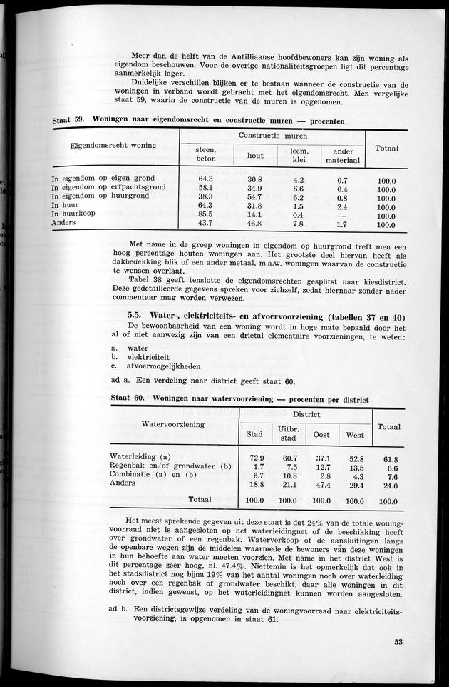 VOLKSTELLING 1960. Curaҫao, Bonaire, St.Maarten, St. Eustatius en Saba - Page 53