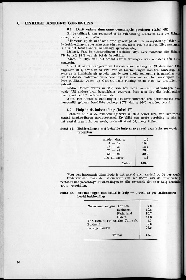 VOLKSTELLING 1960. Curaҫao, Bonaire, St.Maarten, St. Eustatius en Saba - Page 56
