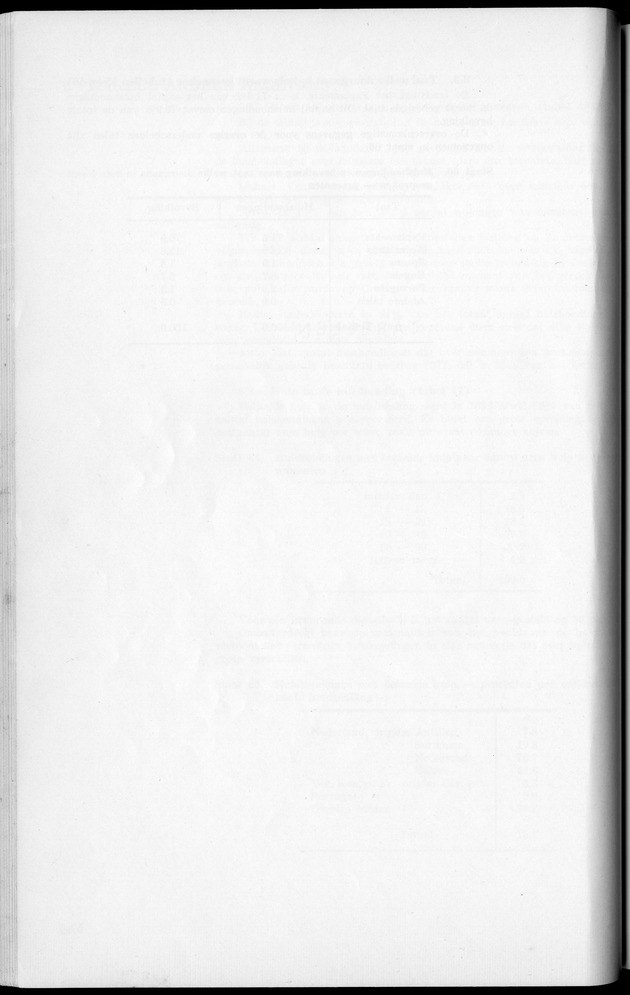 VOLKSTELLING 1960. Curaҫao, Bonaire, St.Maarten, St. Eustatius en Saba - Blank Page