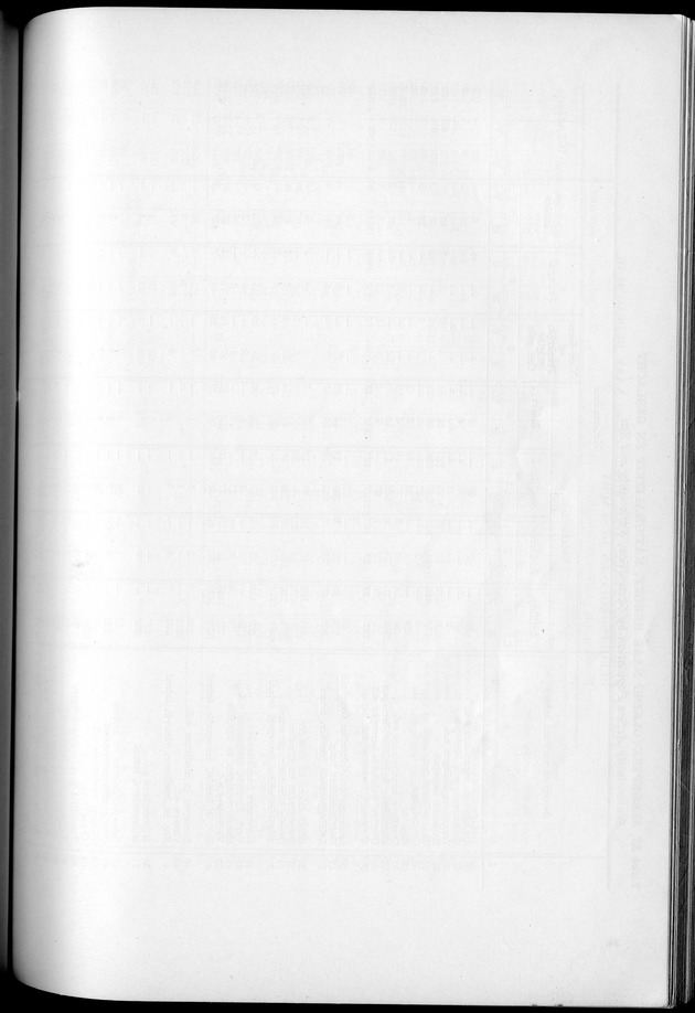 VOLKSTELLING 1960. Curaҫao, Bonaire, St.Maarten, St. Eustatius en Saba - Blank Page