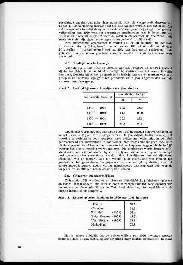 VOLKSTELLING 1960. Curaҫao, Bonaire, St.Maarten, St. Eustatius en Saba - Page 12