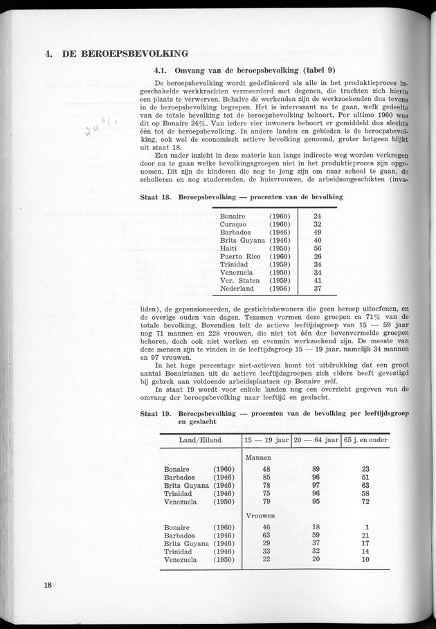 VOLKSTELLING 1960. Curaҫao, Bonaire, St.Maarten, St. Eustatius en Saba - Page 18