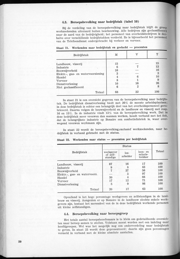 VOLKSTELLING 1960. Curaҫao, Bonaire, St.Maarten, St. Eustatius en Saba - Page 20