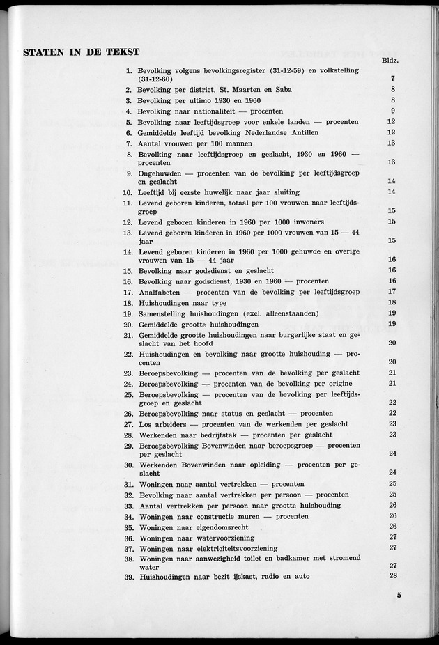 VOLKSTELLING 1960. Curaҫao, Bonaire, St.Maarten, St. Eustatius en Saba - Page 5