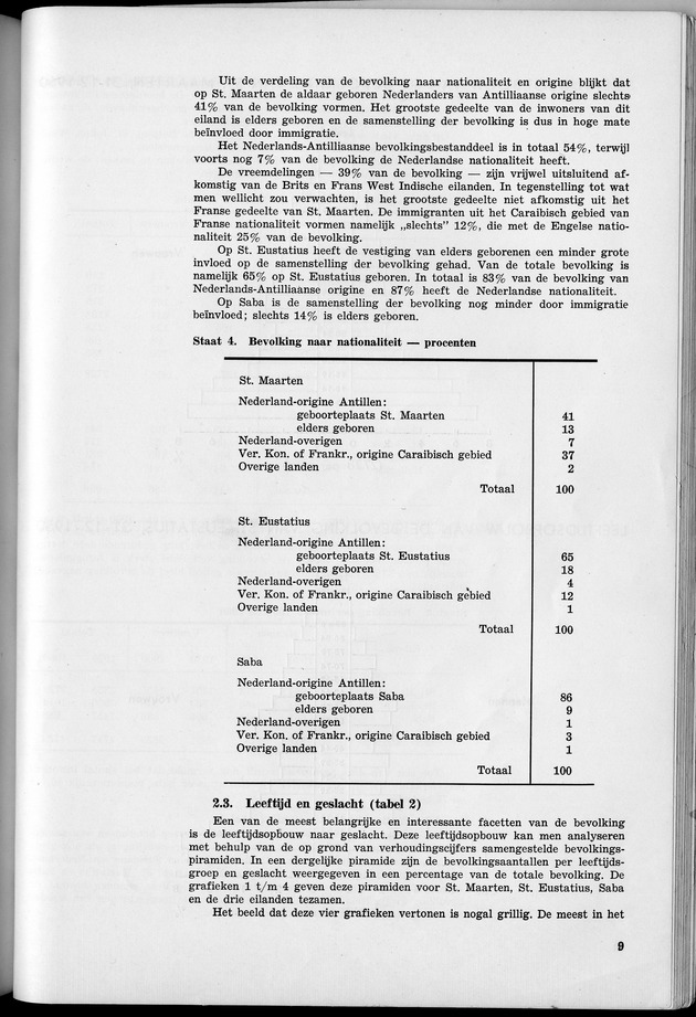 VOLKSTELLING 1960. Curaҫao, Bonaire, St.Maarten, St. Eustatius en Saba - Page 9
