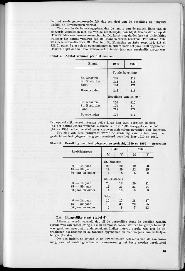 VOLKSTELLING 1960. Curaҫao, Bonaire, St.Maarten, St. Eustatius en Saba - Page 13
