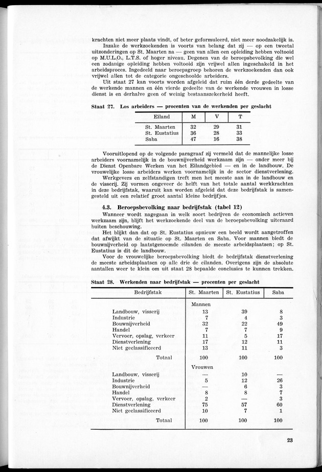 VOLKSTELLING 1960. Curaҫao, Bonaire, St.Maarten, St. Eustatius en Saba - Page 23