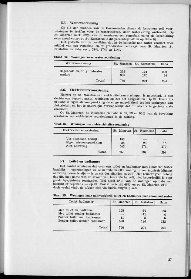 VOLKSTELLING 1960. Curaҫao, Bonaire, St.Maarten, St. Eustatius en Saba - Page 27
