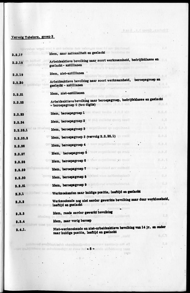 Deel A1 De uitkomsten van de Volkstelling & Handleiding voor het raadplegen van de tabellen - Page 5