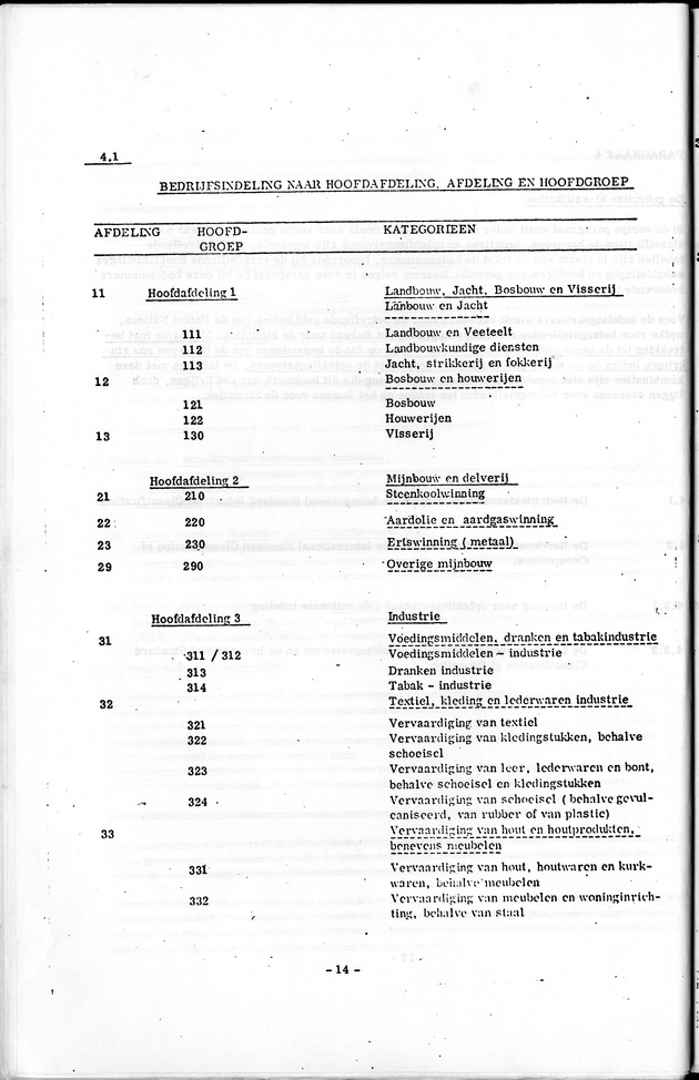 Deel A1 De uitkomsten van de Volkstelling & Handleiding voor het raadplegen van de tabellen - Page 14