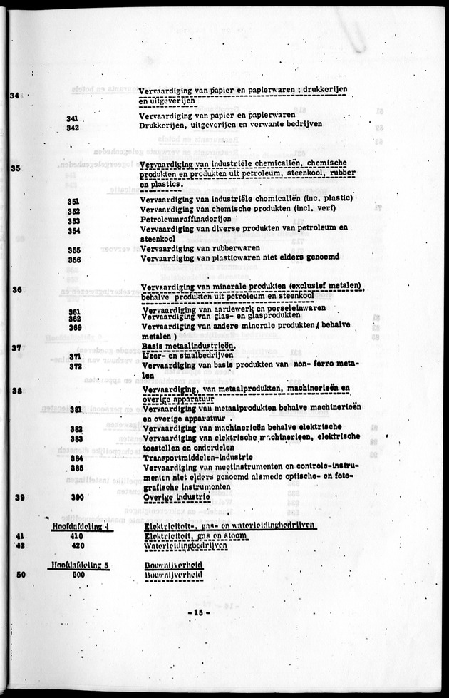 Deel A1 De uitkomsten van de Volkstelling & Handleiding voor het raadplegen van de tabellen - Page 15