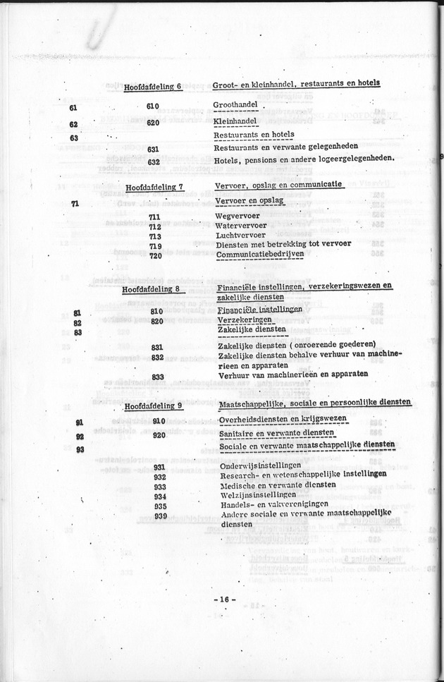 Deel A1 De uitkomsten van de Volkstelling & Handleiding voor het raadplegen van de tabellen - Page 16