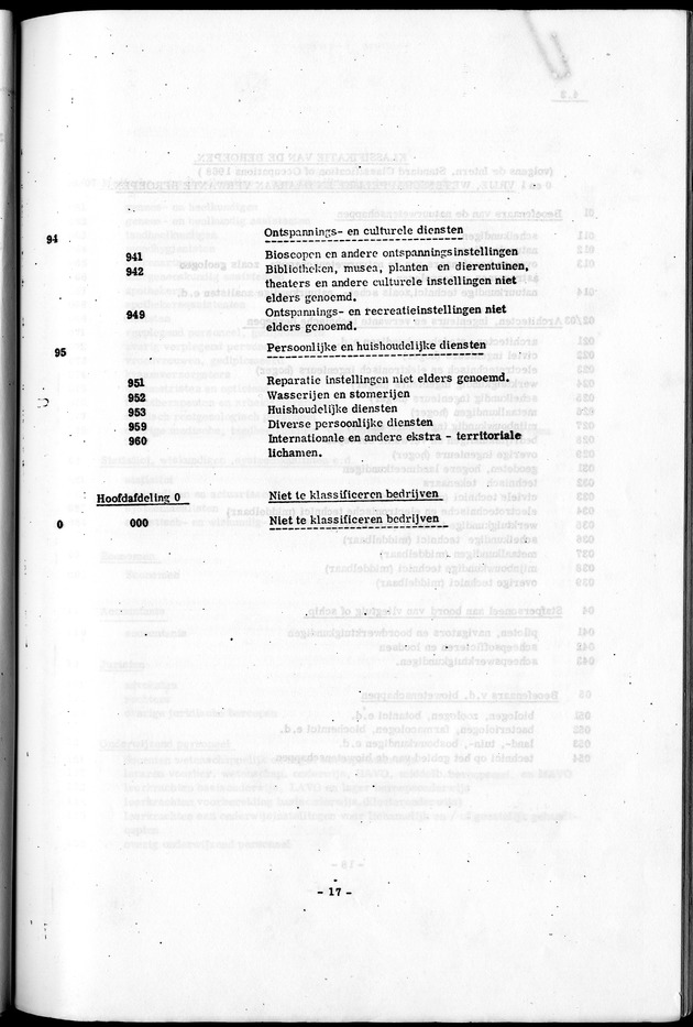 Deel A1 De uitkomsten van de Volkstelling & Handleiding voor het raadplegen van de tabellen - Page 17