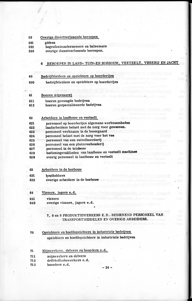 Deel A1 De uitkomsten van de Volkstelling & Handleiding voor het raadplegen van de tabellen - Page 24