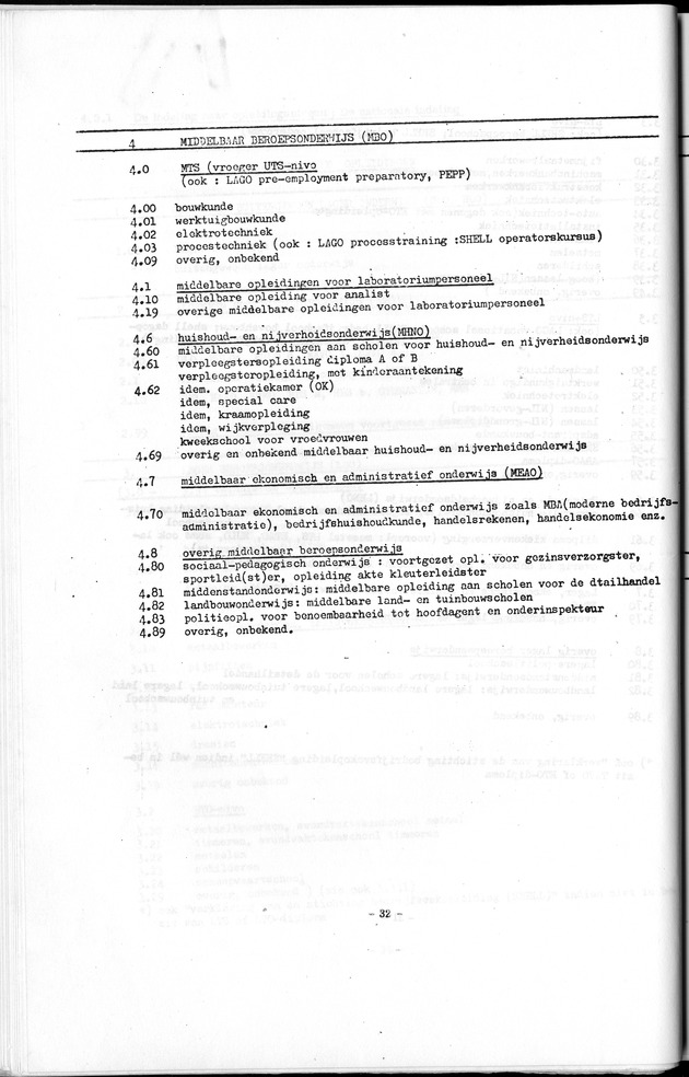 Deel A1 De uitkomsten van de Volkstelling & Handleiding voor het raadplegen van de tabellen - Page 32