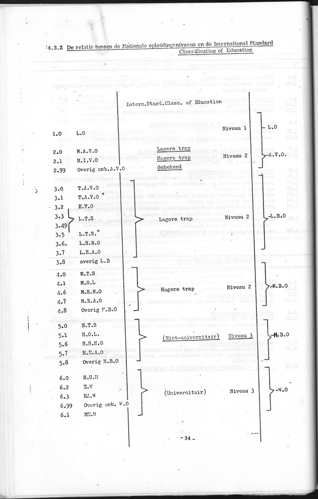 Deel A1 De uitkomsten van de Volkstelling & Handleiding voor het raadplegen van de tabellen - Page 34