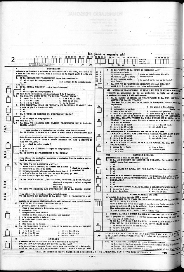 Deel A1 De uitkomsten van de Volkstelling & Handleiding voor het raadplegen van de tabellen - Page 66