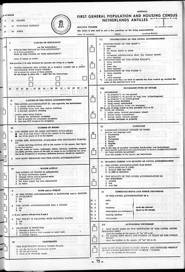 Deel A1 De uitkomsten van de Volkstelling & Handleiding voor het raadplegen van de tabellen - Page 75