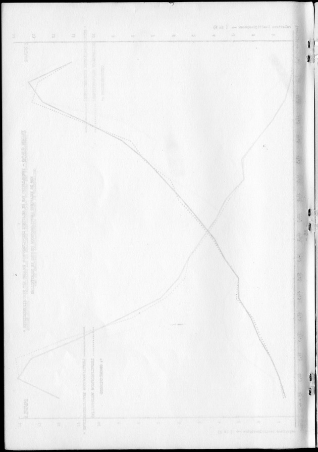 Deel A1 De uitkomsten van de Volkstelling & Handleiding voor het raadplegen van de tabellen - Blank Page