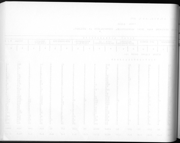 Deel A3 De uitkomsten van de Volkstelling; Uitkomsten Benedenwindse eilanden - Blank Page