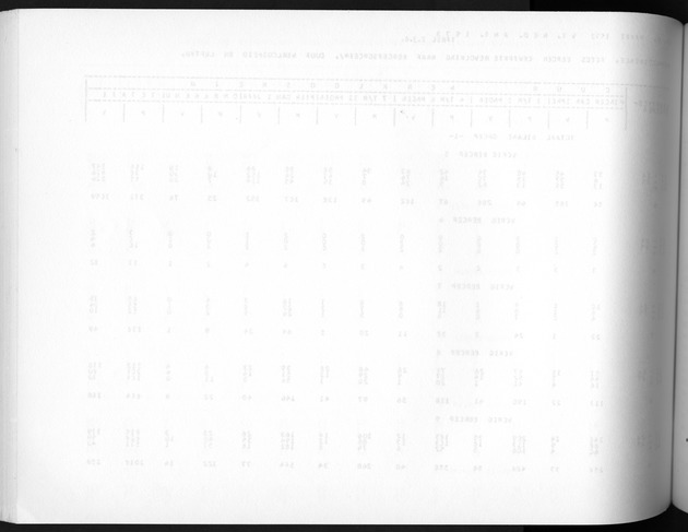 Deel A3 De uitkomsten van de Volkstelling; Uitkomsten Benedenwindse eilanden - Blank Page