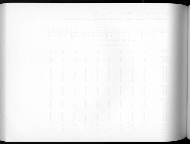 Deel A3 De uitkomsten van de Volkstelling; Uitkomsten Benedenwindse eilanden - Blank Page
