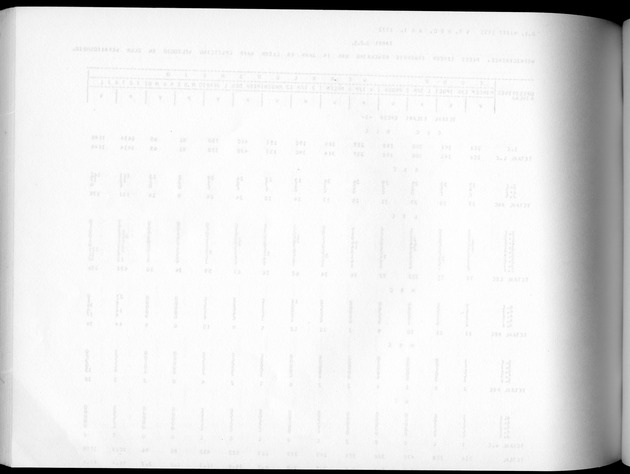 Deel A3 De uitkomsten van de Volkstelling; Uitkomsten Benedenwindse eilanden - Blank Page