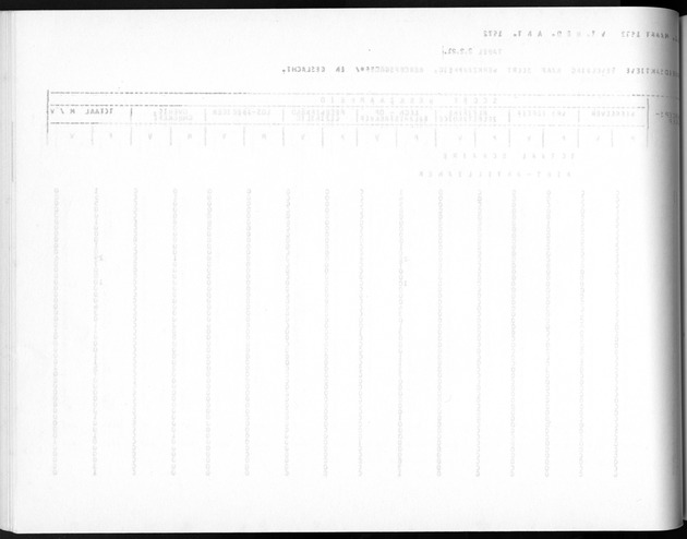Deel A5 De uitkomsten van de Volkstelling; Uitkomsten eilandgebied Bonaire - Blank Page