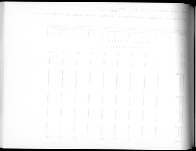 Deel A5 De uitkomsten van de Volkstelling; Uitkomsten eilandgebied Bonaire - Blank Page