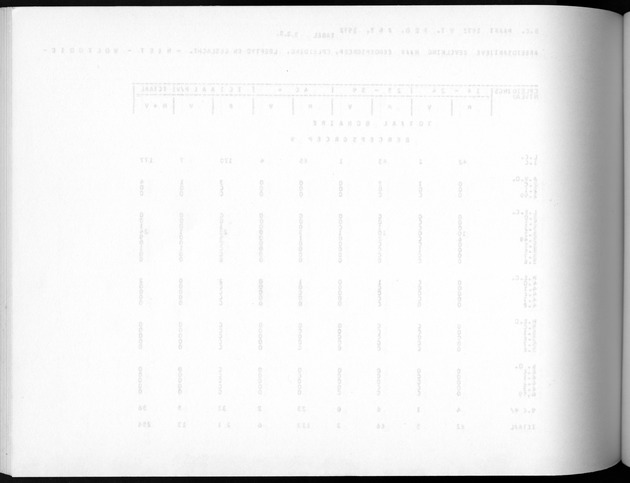 Deel A5 De uitkomsten van de Volkstelling; Uitkomsten eilandgebied Bonaire - Blank Page