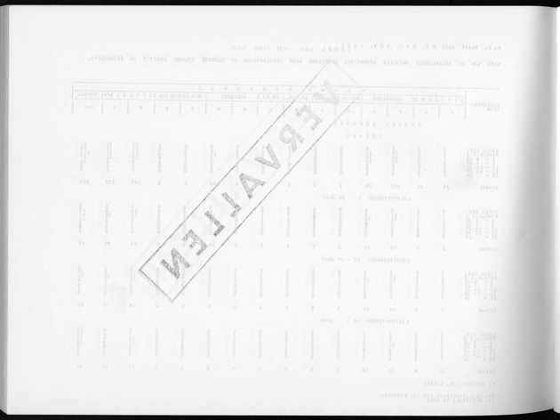 Deel A5 De uitkomsten van de Volkstelling; Uitkomsten eilandgebied Bonaire - Blank Page