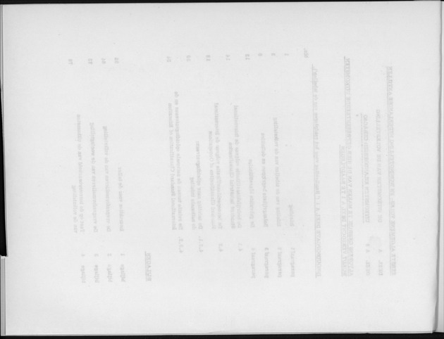 Deel A6 De uitkomsten van de Volkstelling; Uitkomsten Eilandgebied Curaҫao - Blank Page