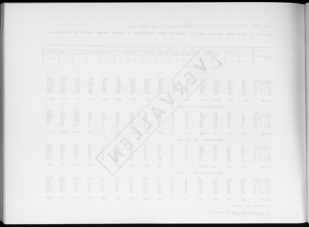 Deel A6 De uitkomsten van de Volkstelling; Uitkomsten Eilandgebied Curaҫao - Blank Page