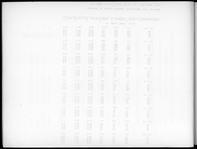 Deel A7 Uitkomsten Eilandgebied de Bovenwinden - Blank Page