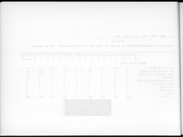 Deel A7 Uitkomsten Eilandgebied de Bovenwinden - Blank Page