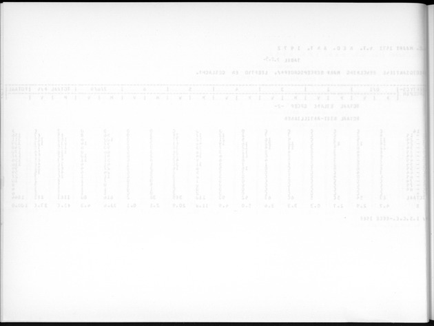 Deel A7 Uitkomsten Eilandgebied de Bovenwinden - Blank Page