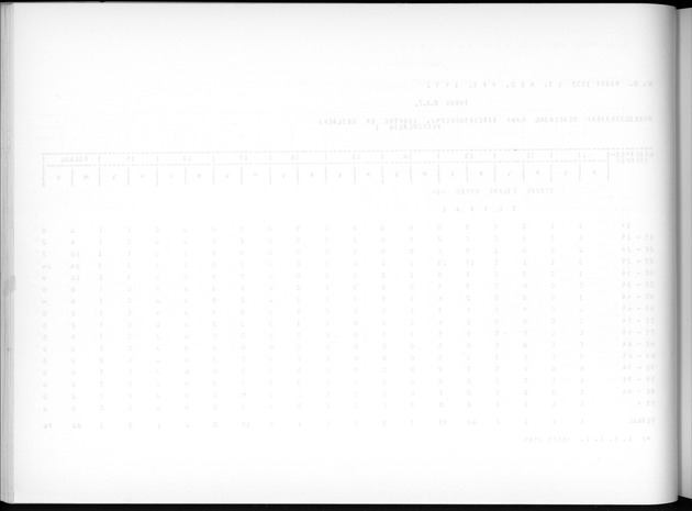 Deel A7 Uitkomsten Eilandgebied de Bovenwinden - Blank Page