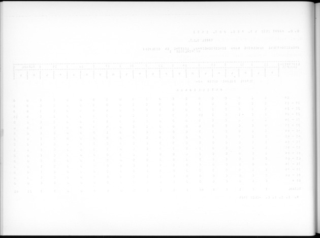 Deel A7 Uitkomsten Eilandgebied de Bovenwinden - Blank Page