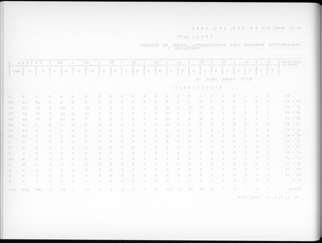 Deel A7 Uitkomsten Eilandgebied de Bovenwinden - Blank Page